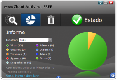 Panda Cloud Antivirus