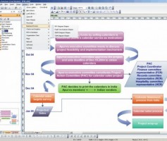 Edraw: Un programa para hacer cualquier diagrama Edraw: Un programa para hacer cualquier diagrama