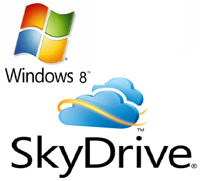 Windows 8 con SkyDrive integrado