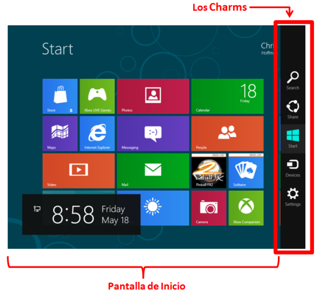 Los Charms de Windows 8